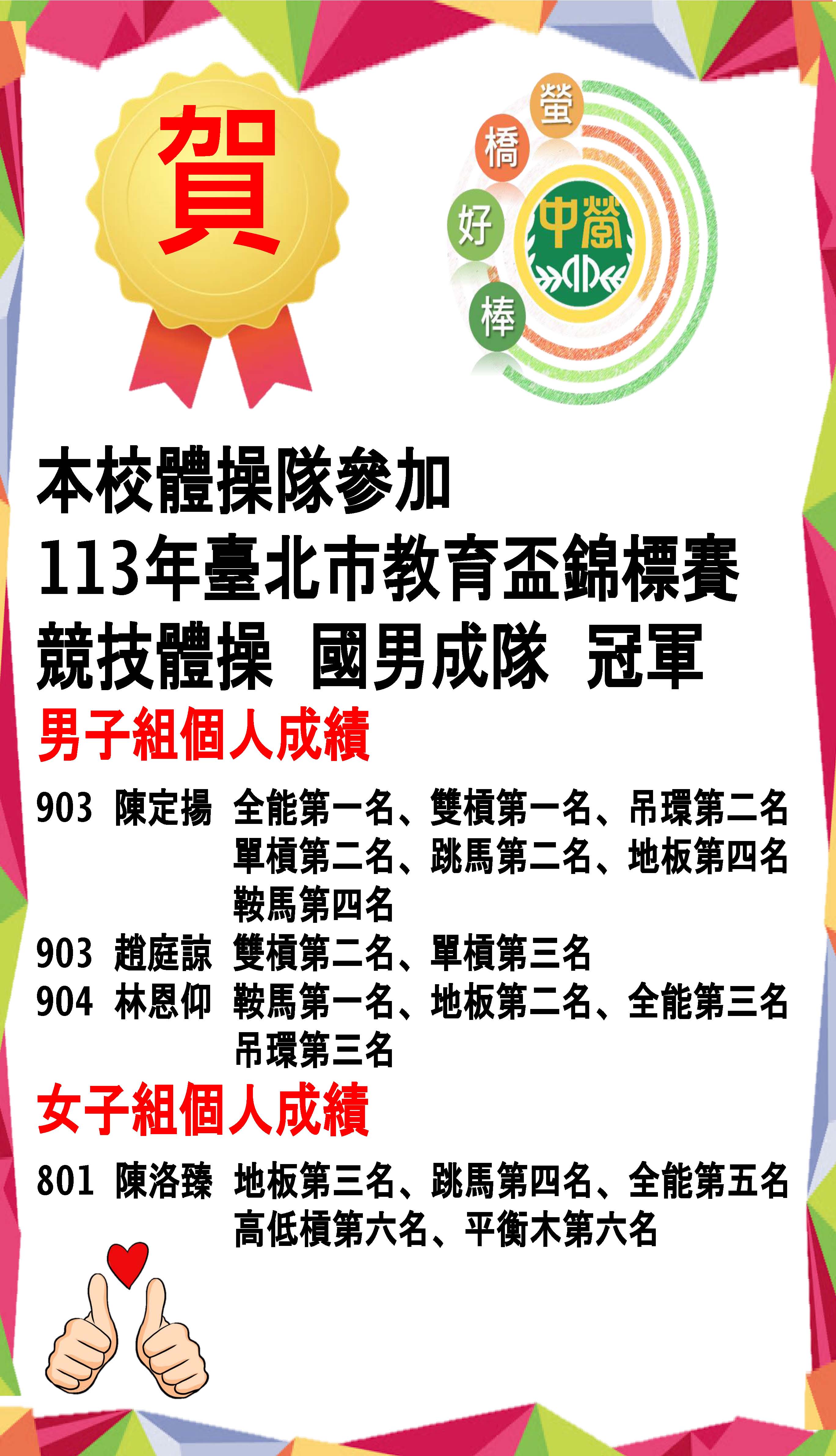 本校競技體操代表隊參加113年臺北市教育盃榮獲國男組成隊競賽 冠軍
