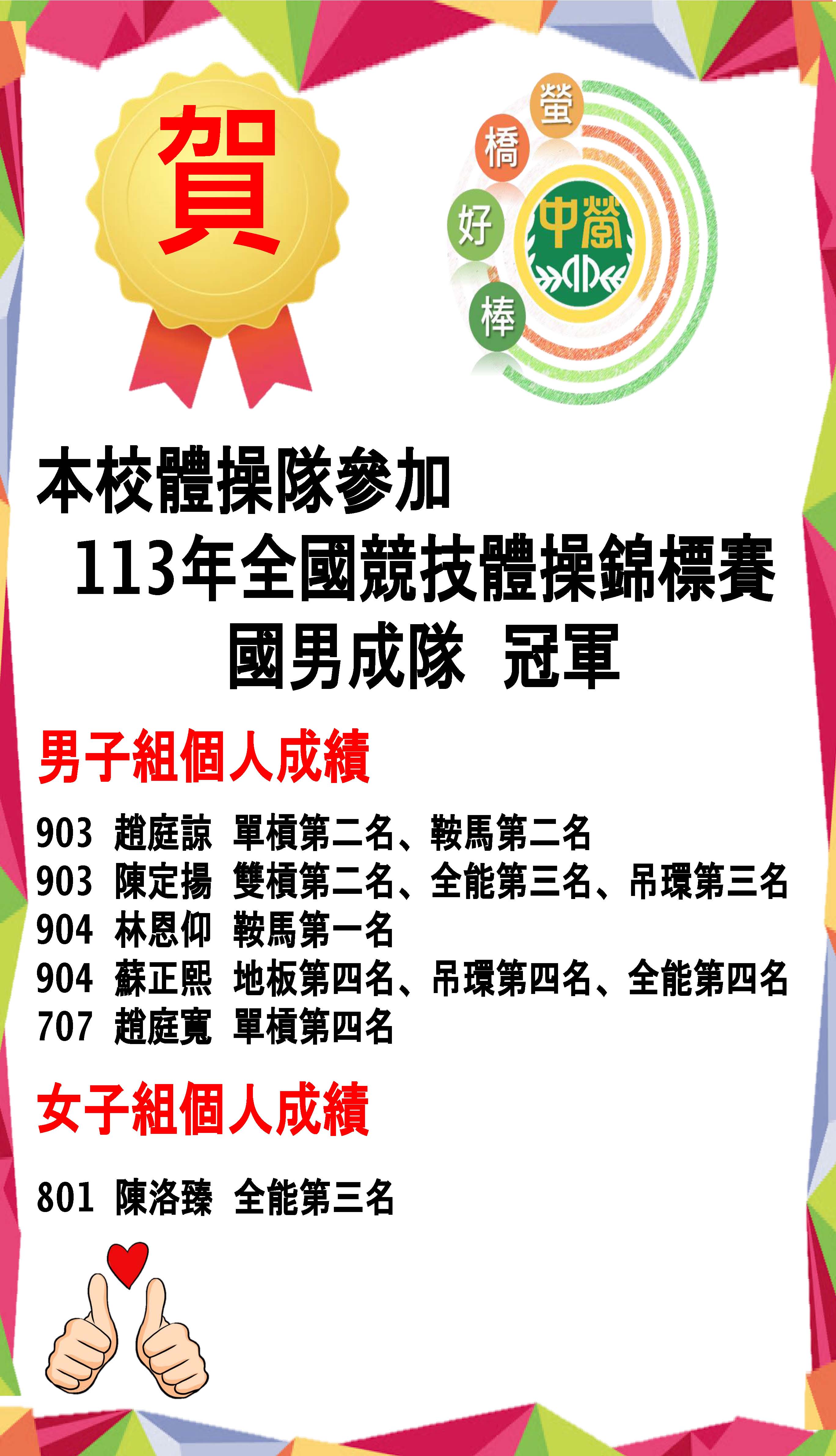 本校競技體操代表隊參加113年全國競技體操錦標賽獲國男組成隊競賽 冠軍
